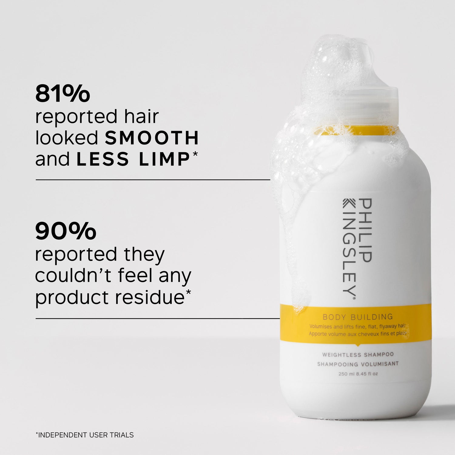 Information related to Philip Kingsley Body Building Weightless Shampoo