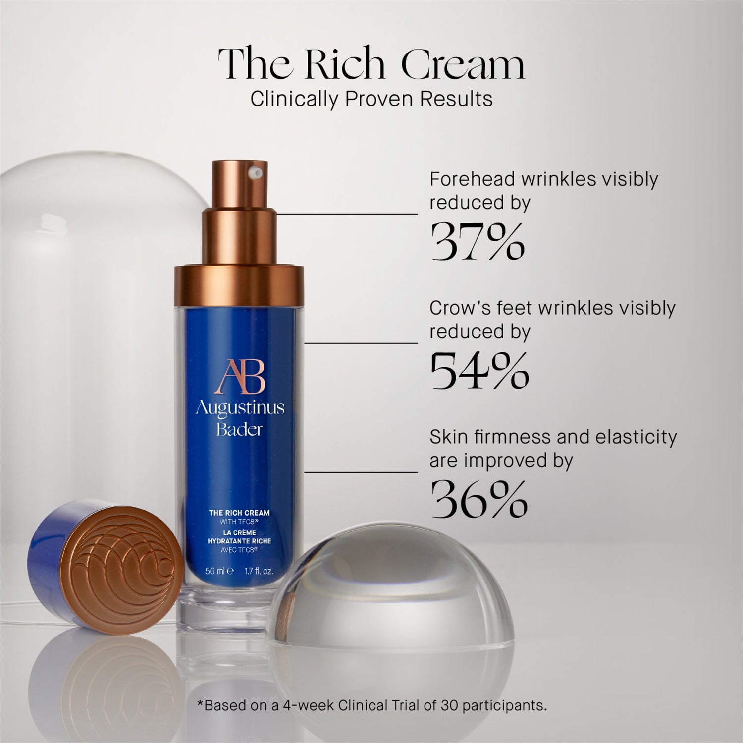 Augustinus Bader The Rich Cream infographics image .