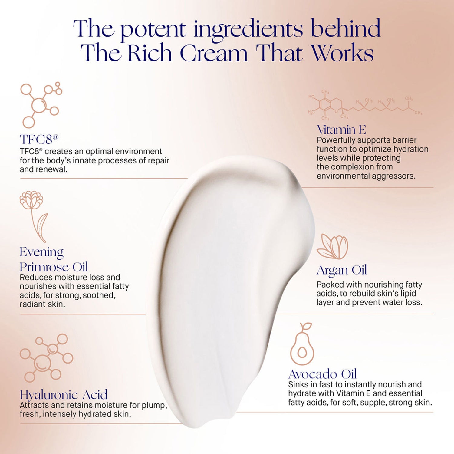 Augustinus Bader The Rich Cream infographics image 2 .