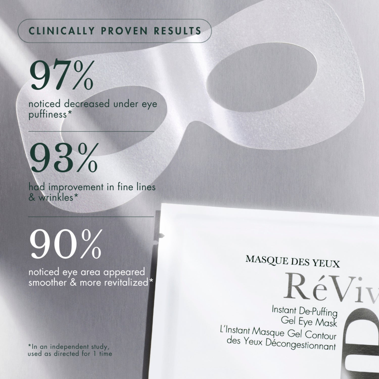 RéVive Masque Des Yeux Instant De-Puffing Gel Eye Mask infographics image .