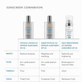 SkinCeuticals Sheer Physical UV Defense SPF 50 infographics image 6 .