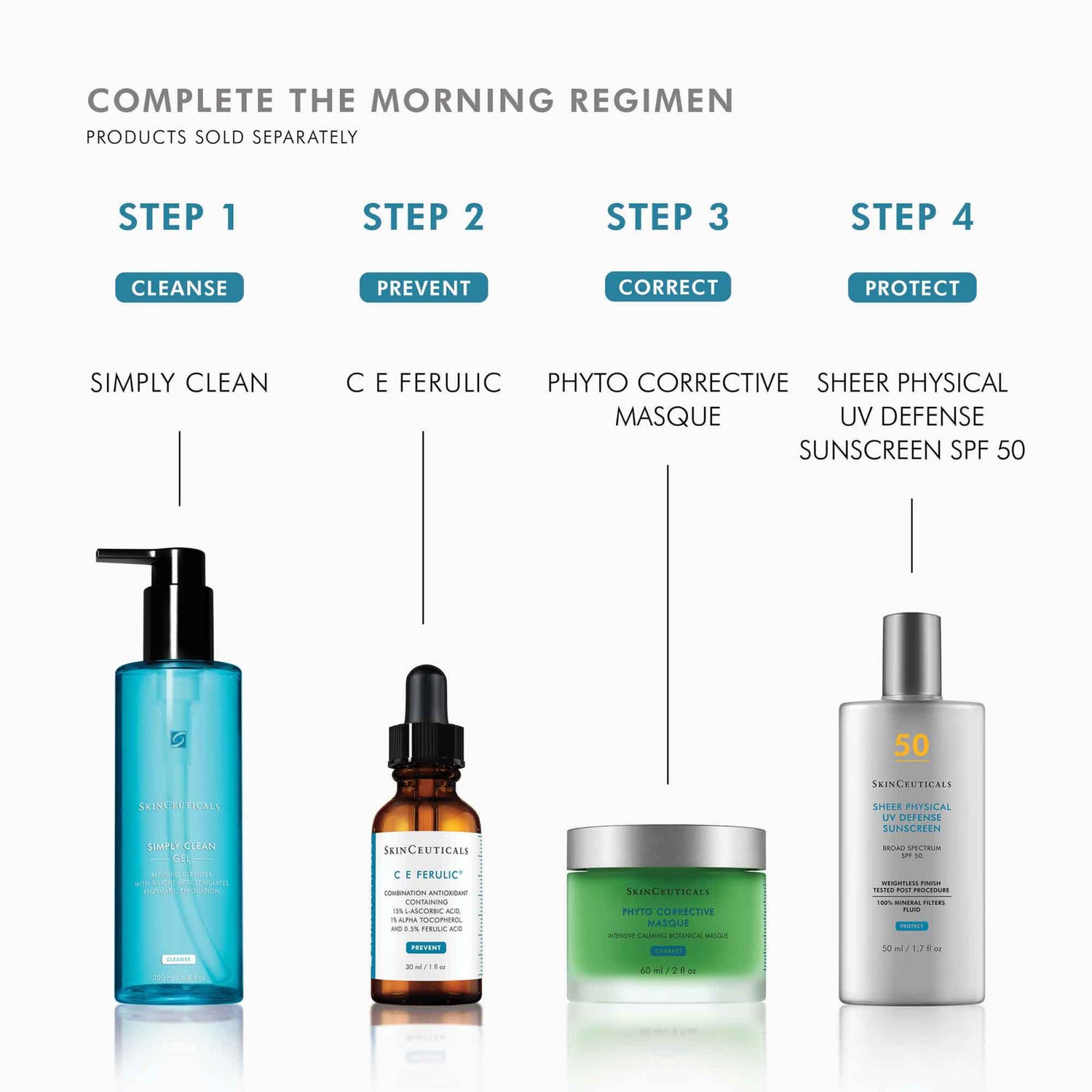 SkinCeuticals Sheer Physical UV Defense SPF 50 infographics image 8 .