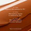 Chantecaille Just Skin Tinted Moisturizer SPF 15 infographics image . This product is for medium cool neutral peach complexions