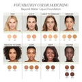 A shade comparison of Jane Iredale Beyond Matte Liquid Foundation