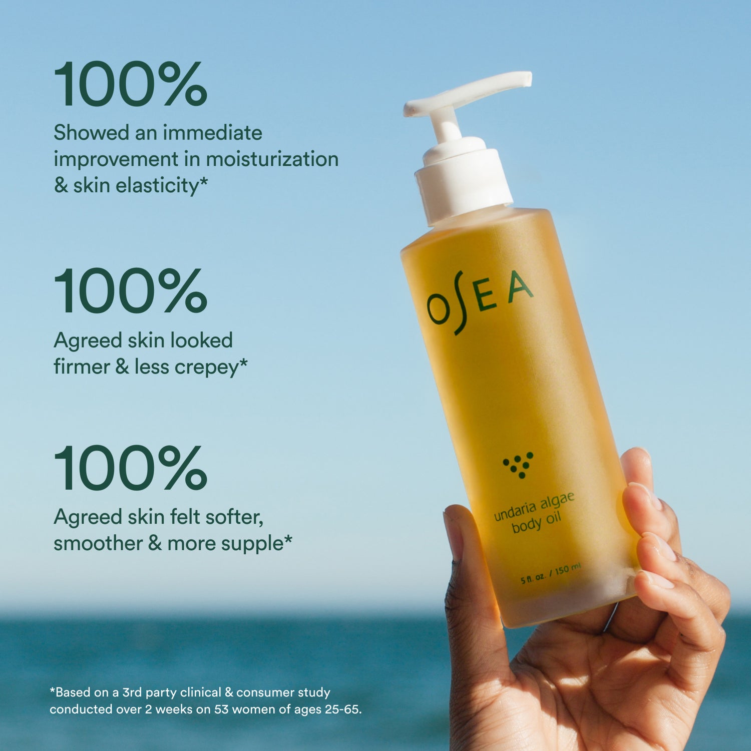 OSEA Undaria Algae Body Oil infographics image .