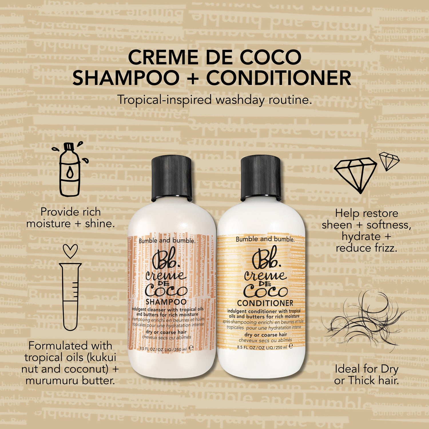 Information related to Bumble and Bumble Creme de Coco Shampoo