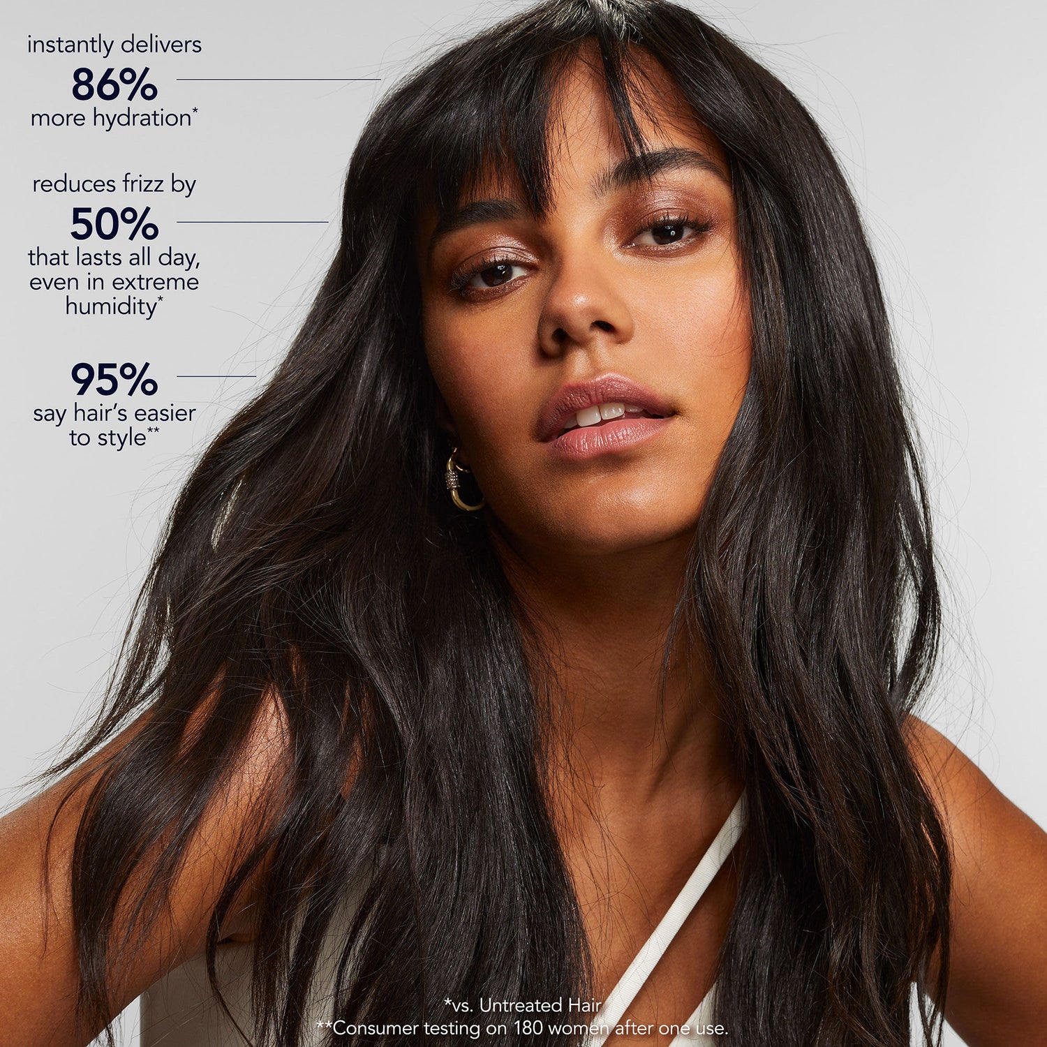 Model image of Bumble and Bumble Hairdresser's Invisible Oil Heat/UV Protective Hair Primer Leave-In Conditioner