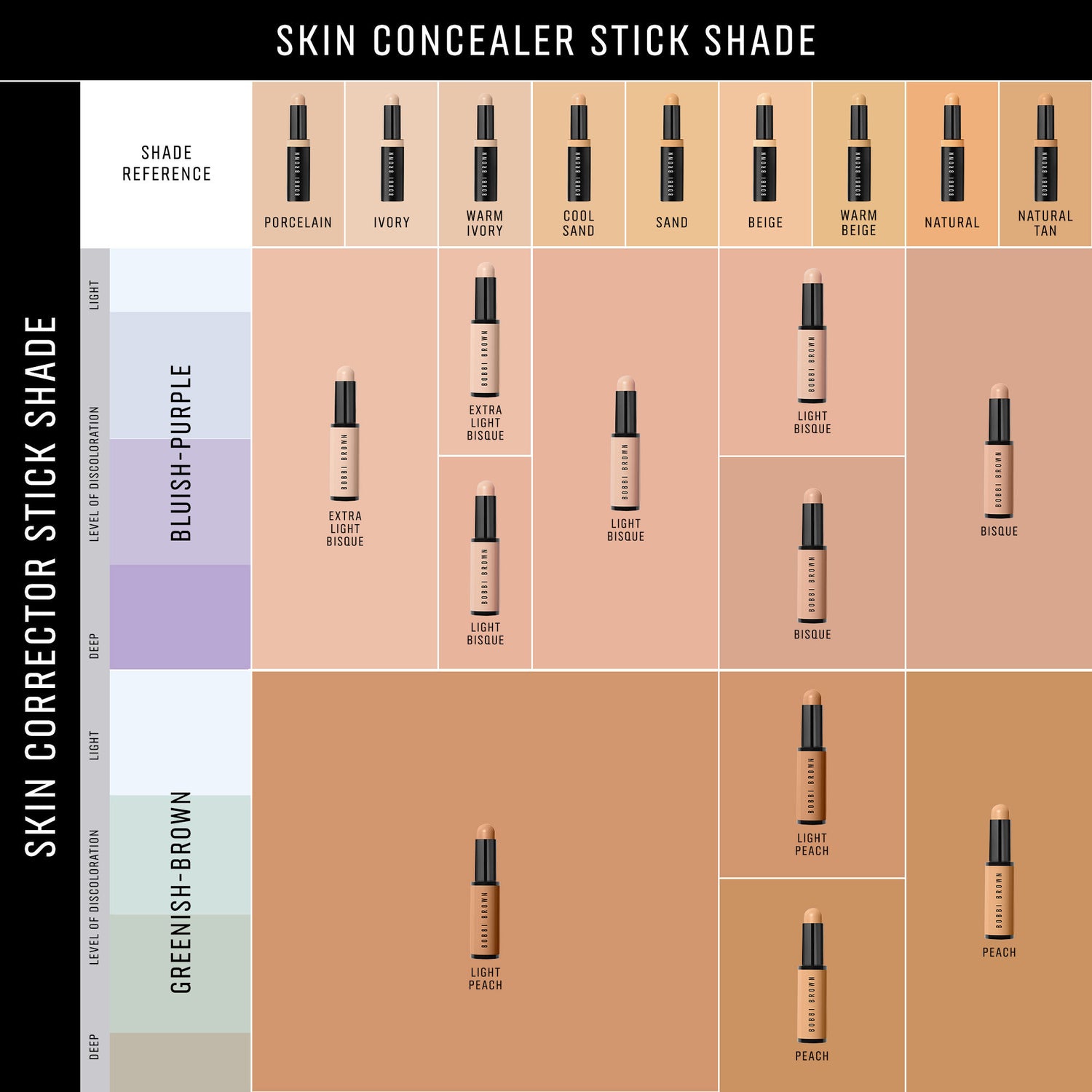 Information related to Bobbi Brown Skin Corrector Stick