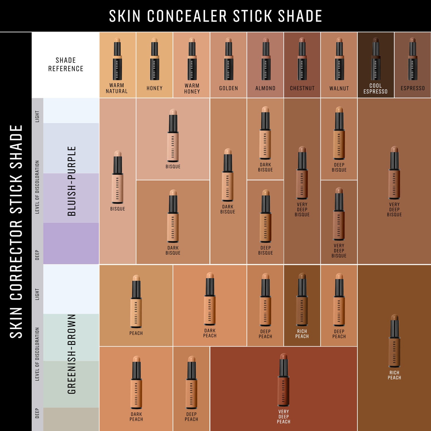 Information related to Bobbi Brown Skin Corrector Stick