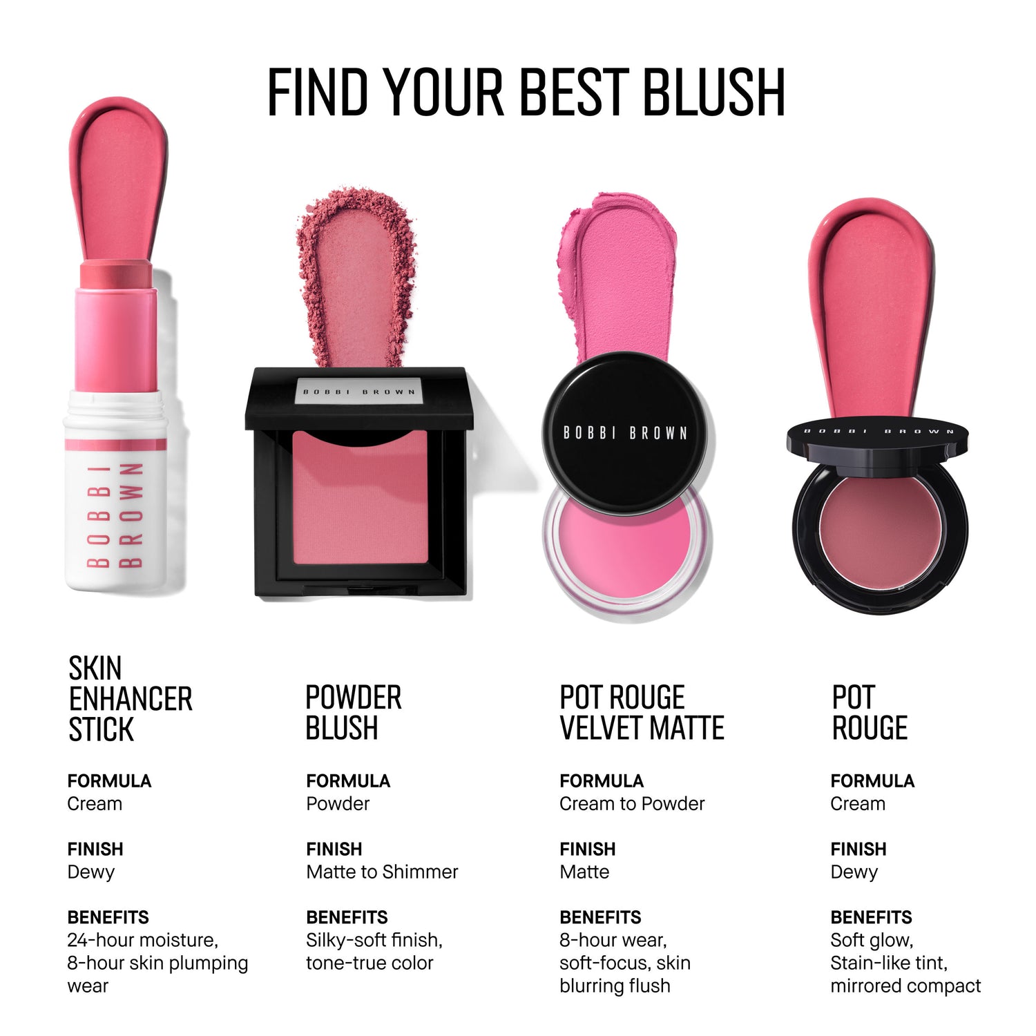 Image of product in the same collection as Bobbi Brown Skin Enhancer Blush, Bronzer & Highlighter Multi-Stick