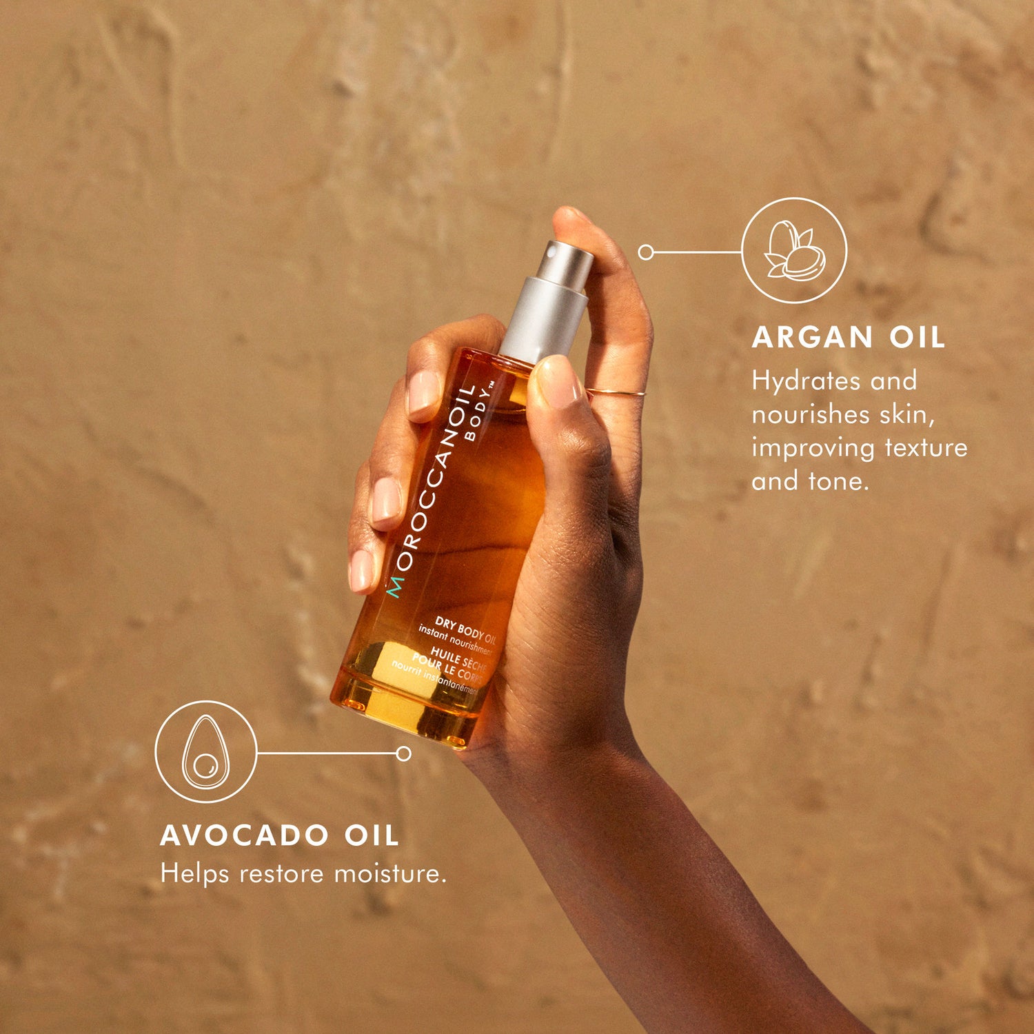 Information related to Moroccanoil Dry Body Oil