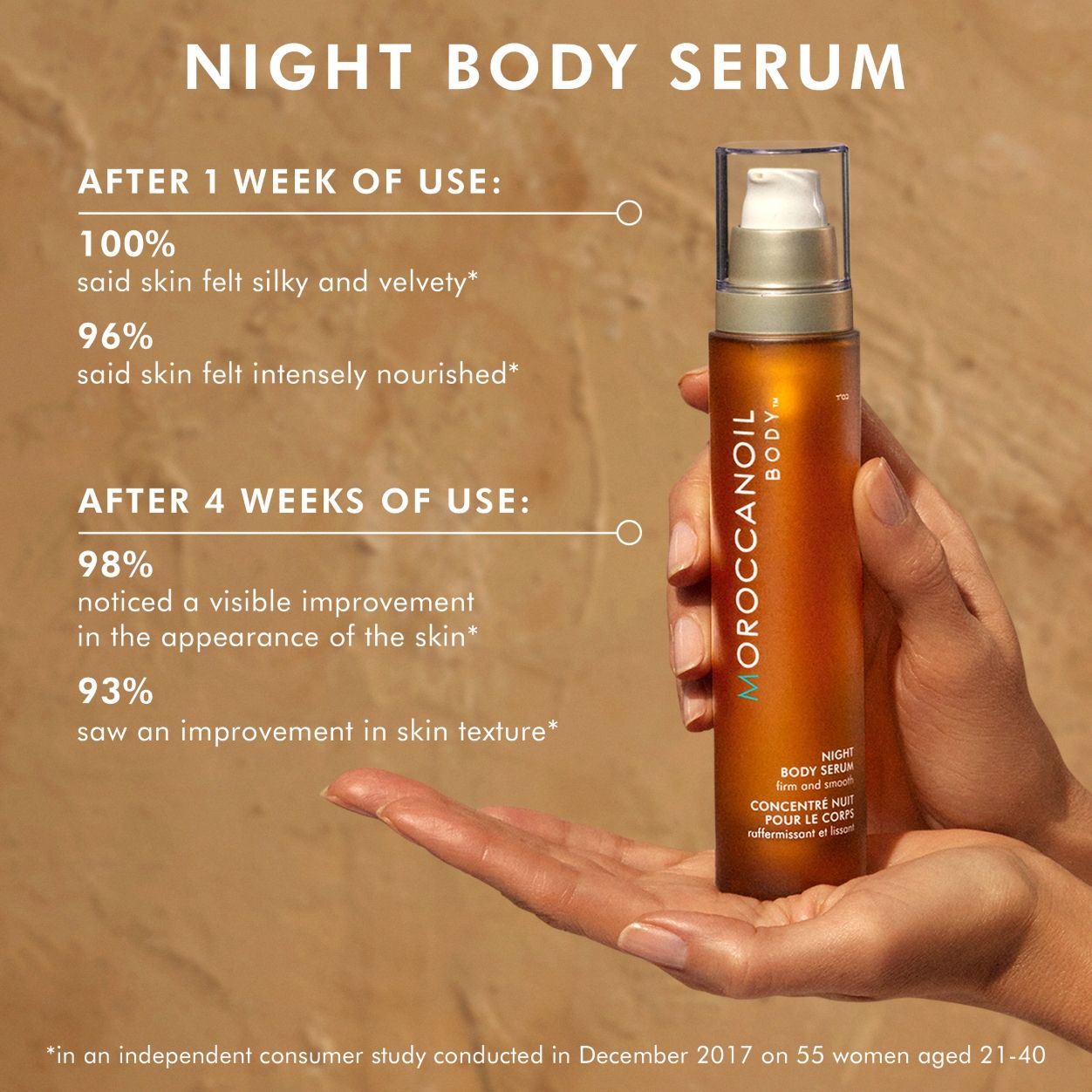 Information related to Moroccanoil Night Body Serum