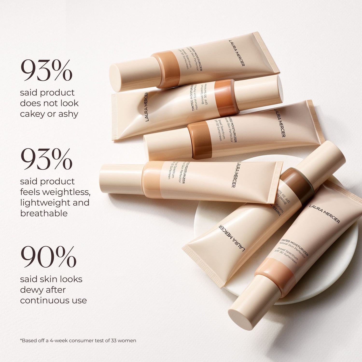 Laura Mercier Tinted Moisturizer Natural Skin Perfector SPF 30 infographics image 4 . This product is for medium complexions