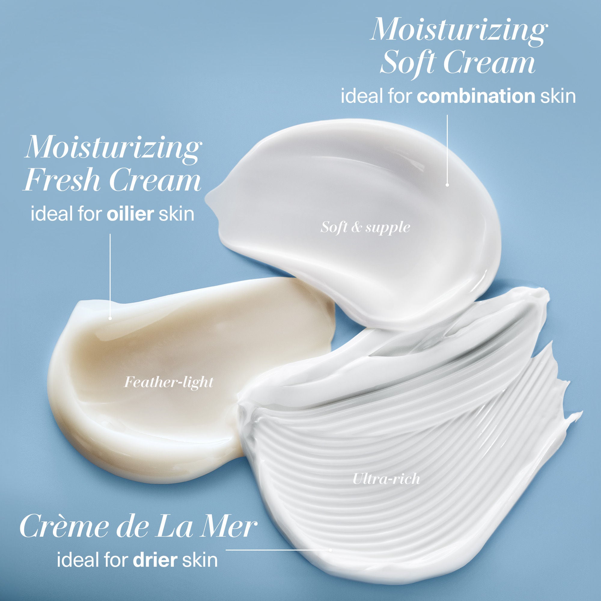 La Mer Moisturizing soft cream sample hotsell jars