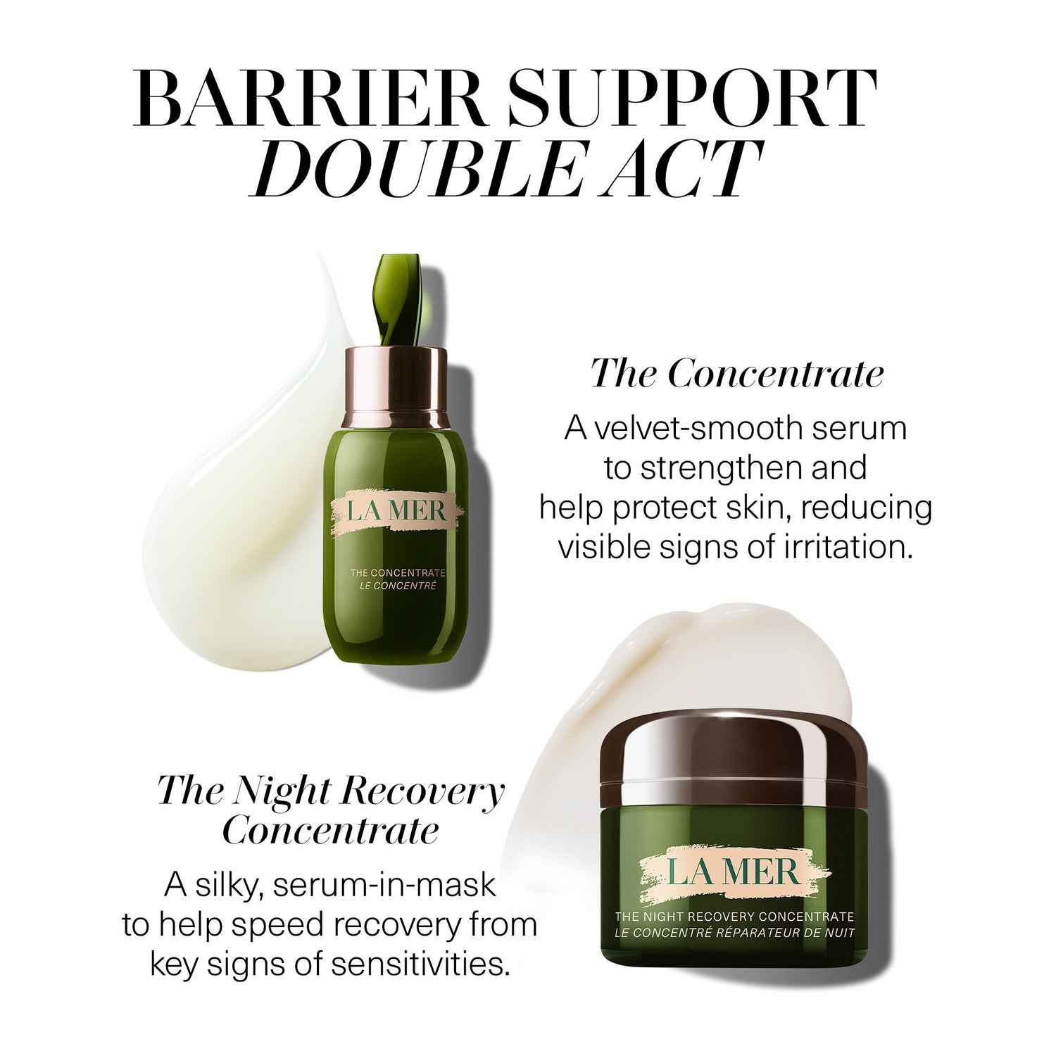 Information related to La Mer The Night Recovery Concentrate Treatment