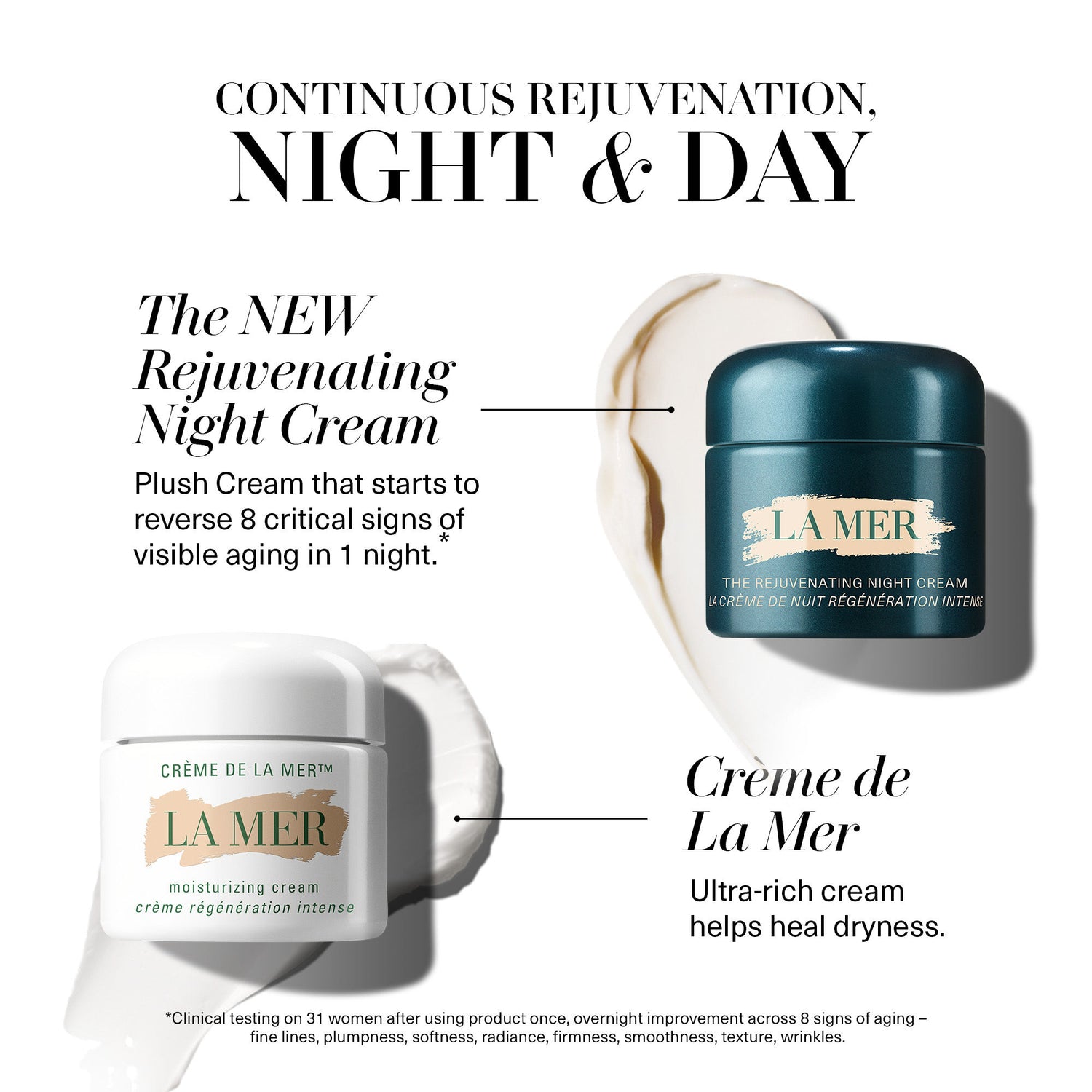 Information related to La Mer The Rejuvenating Night Cream