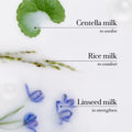 Information related to Fresh Milk Body Cleanser