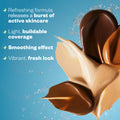 Kosas BB Burst Tinted Moisturizer Gel Cream infographics image 7 . This product is for medium neutral complexions