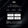 Information related to Slip Pure Silk Queen Pillowcase with Lace Trim (Limited Edition)