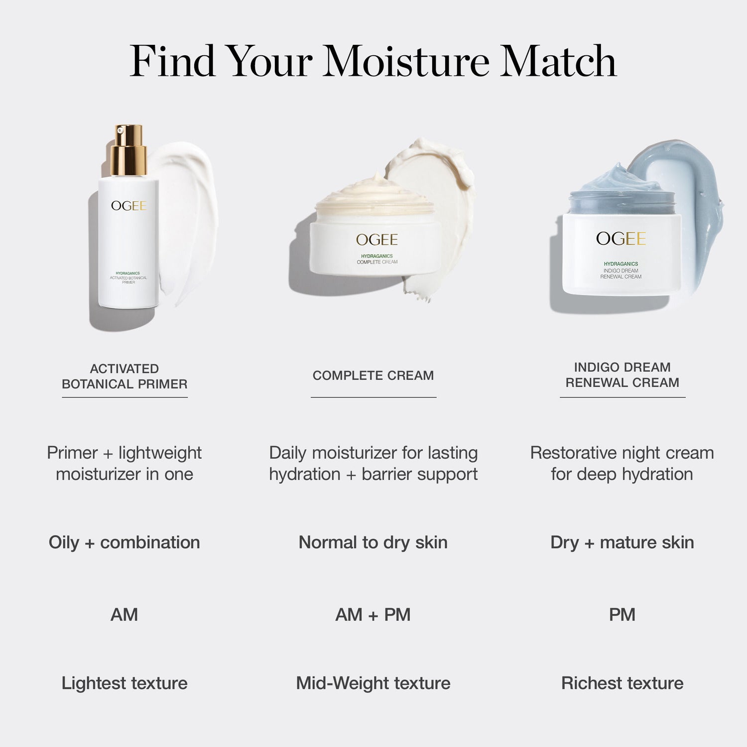 Image of product in the same collection as Ogee Complete Cream