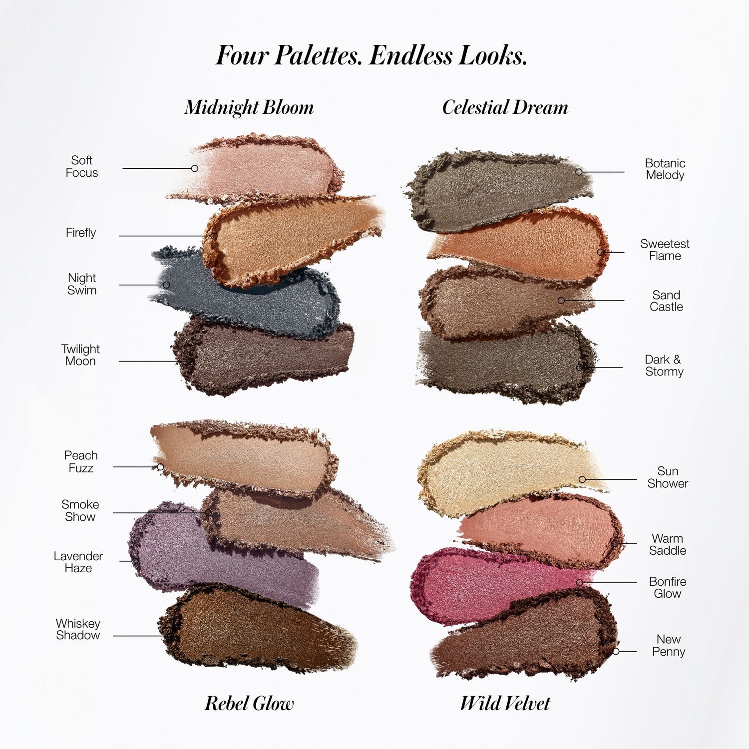 A shade comparison of RMS Beauty ReDimension Hydra Eyes Quartet