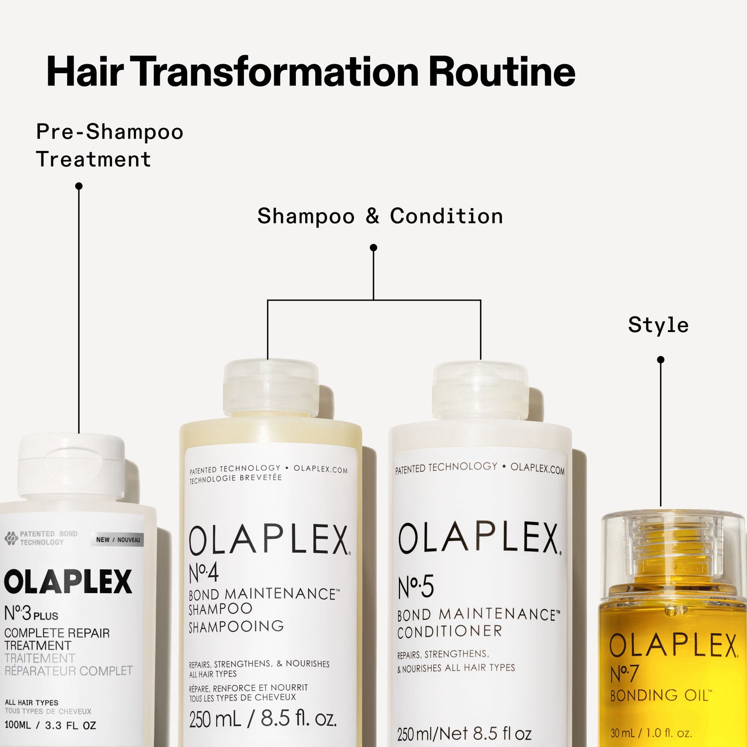Image of product in the same collection as Olaplex N°.3 Plus Complete Repair Treatment