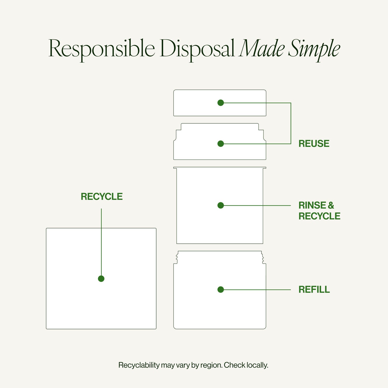 Image of product in the same collection as Tata Harper Water-Lock Moisturizer