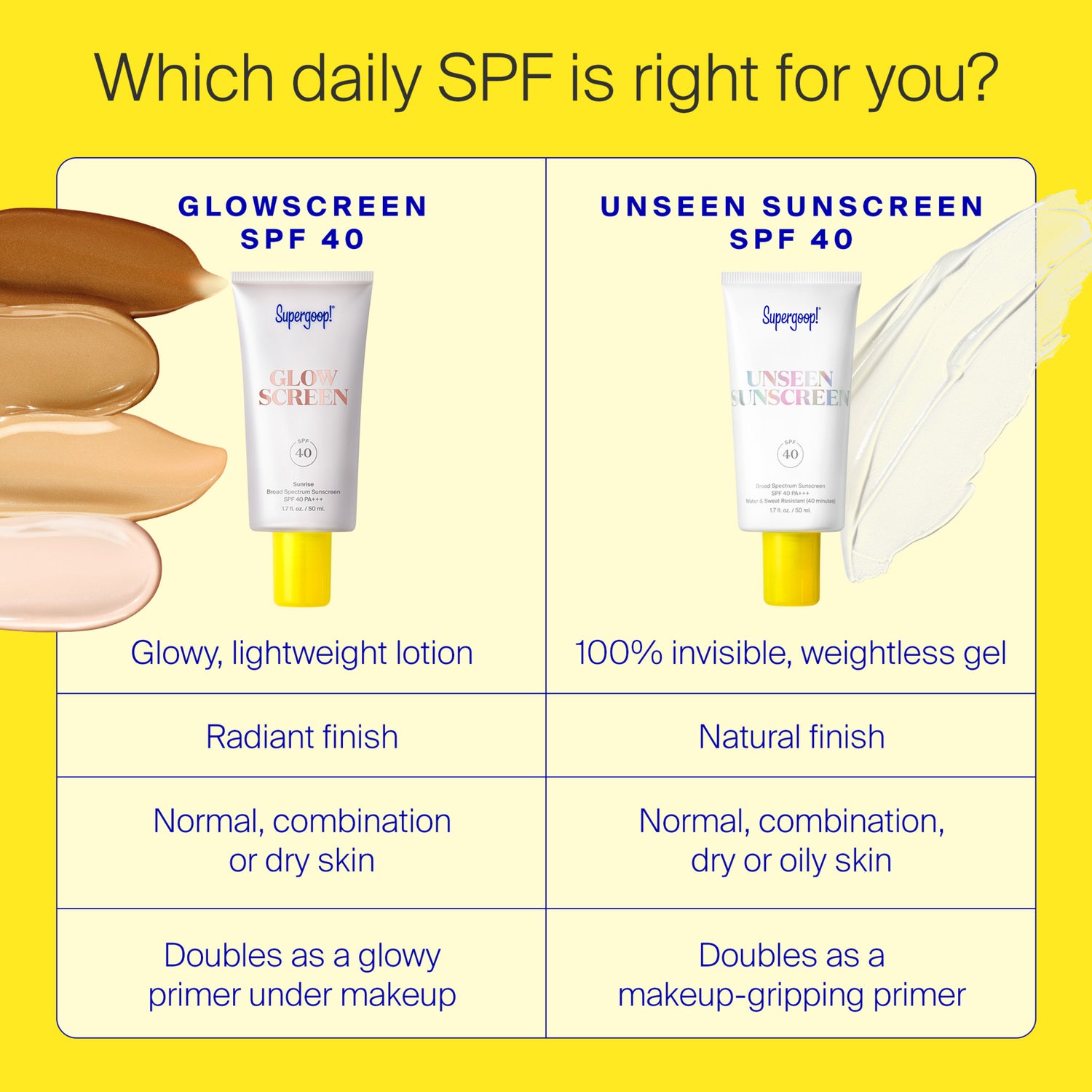 Supergoop! Glowscreen SPF 40 infographics image 3 .