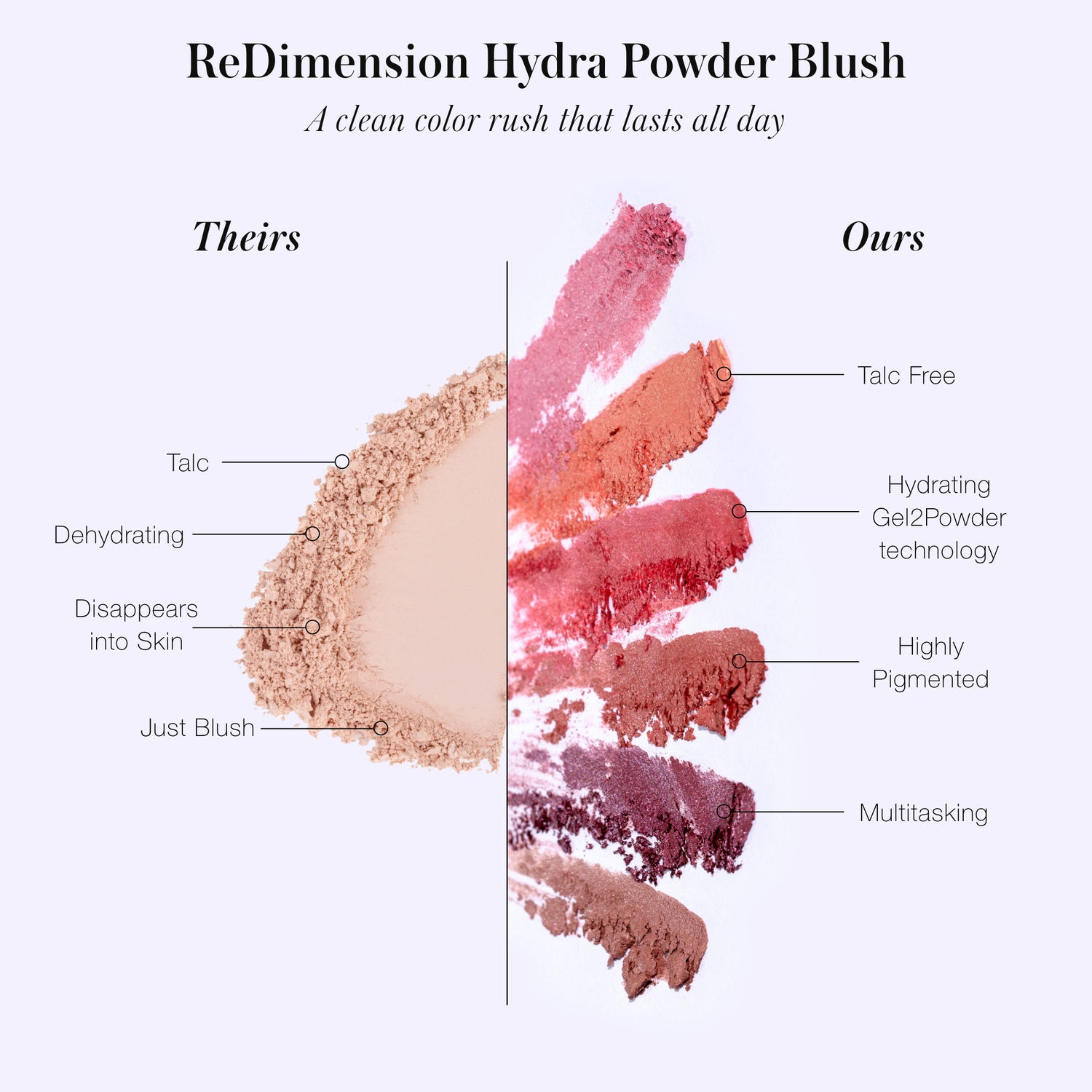Image of product in the same collection as RMS Beauty ReDimension Hydra Powder Blush Refill