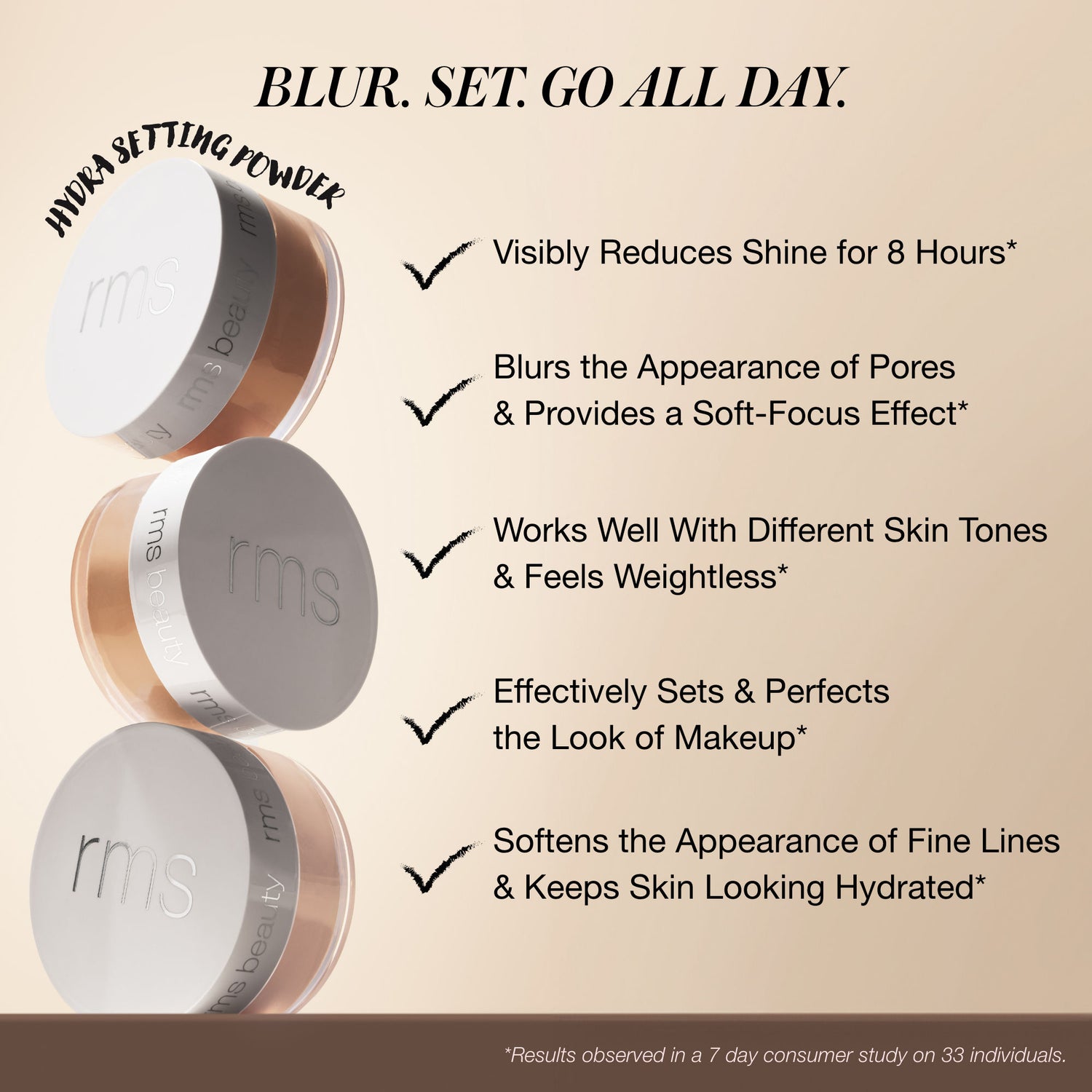 Information related to RMS Beauty Hydra Setting Powder