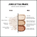 Information related to RMS Beauty Hydra Setting Powder