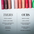 Information related to RMS Beauty Legendary Lip Oil