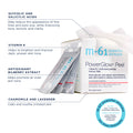 M-61 PowerGlow Peel infographics image .