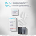 Information related to M-61 PowerGlow Peel