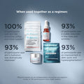 Information related to M-61 PowerGlow Peel