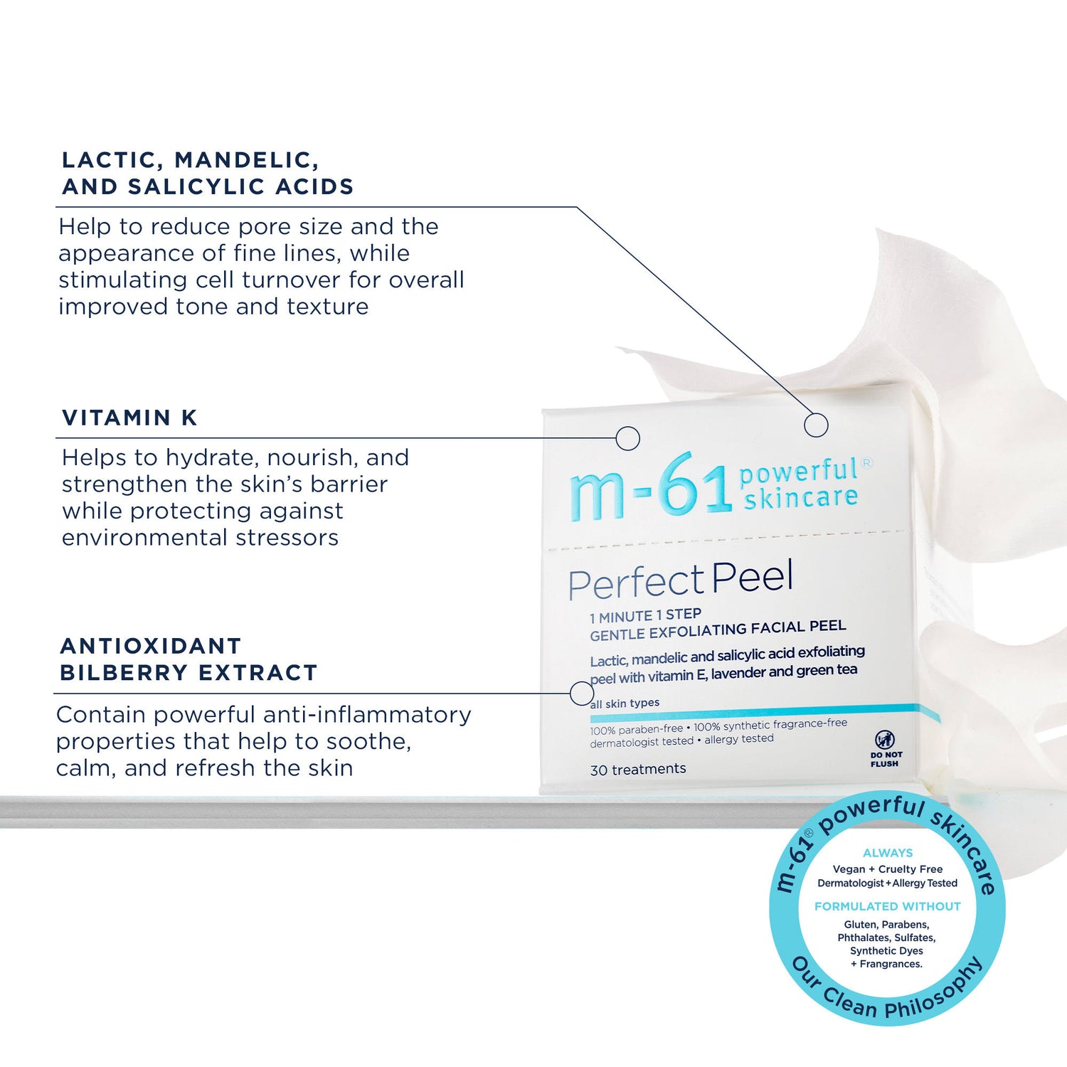 Information related to M-61 Perfect Peel