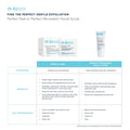 Information related to M-61 Perfect Peel