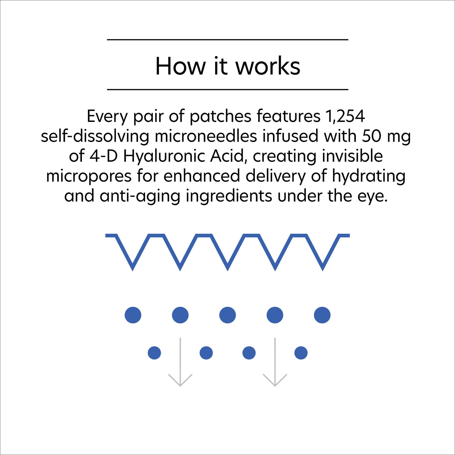 Information related to PCA Skin Hyaluronic Acid Microneedle Eye Patches