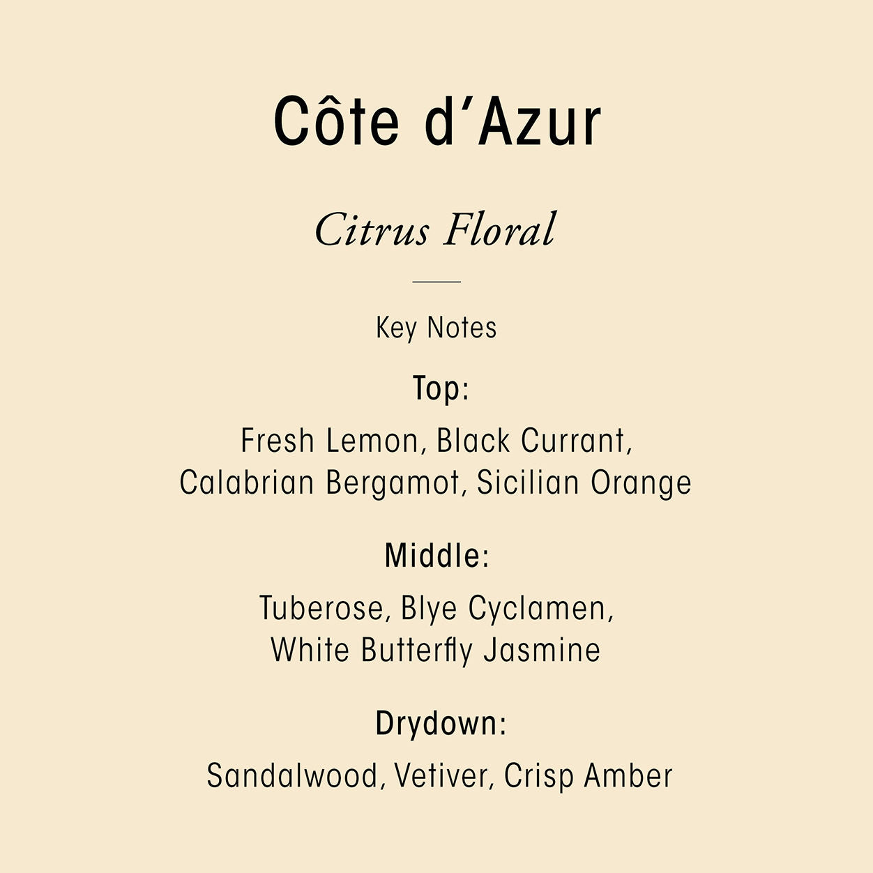 Information related to Oribe Cote d'Azur Replenishing Body Wash