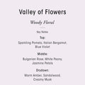 Information related to Oribe Valley of Flowers Body Creme