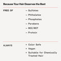 Information related to Olaplex No.7 Bonding Oil