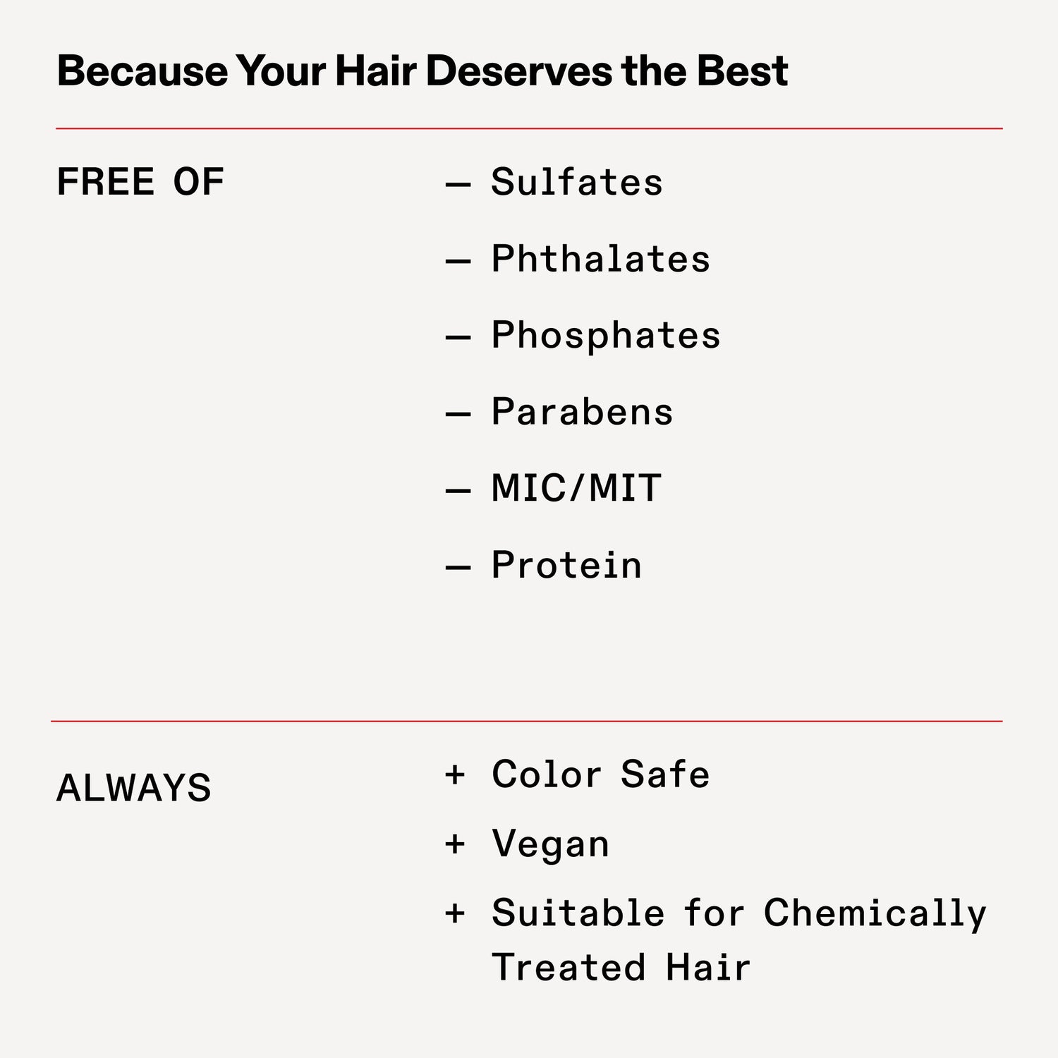 Information related to Olaplex No.7 Bonding Oil