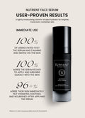 Information related to Retrouvé Nutrient Face Serum