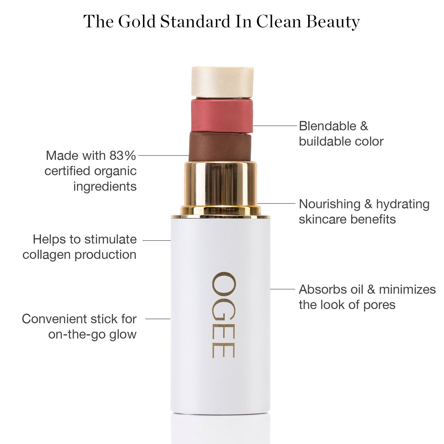 Information related to Ogee Sculpted Face Stick