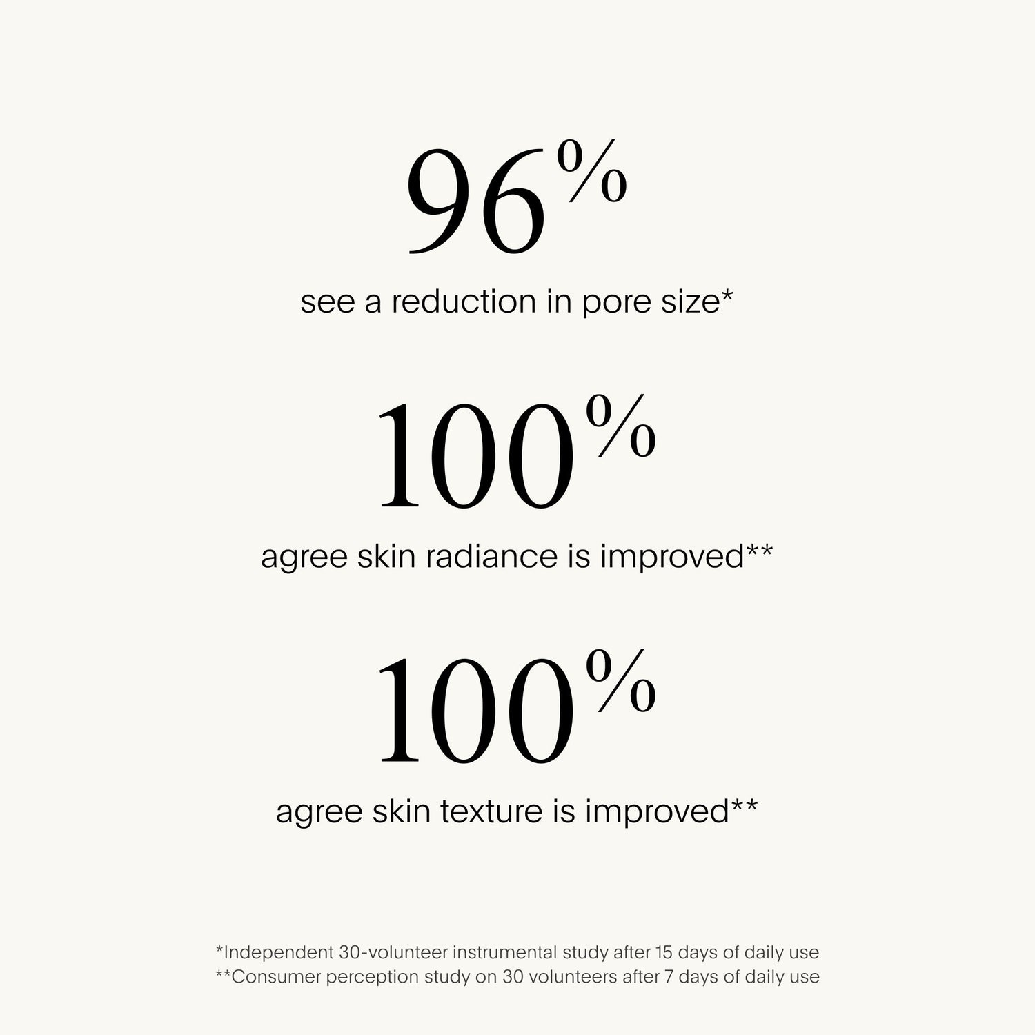 Information related to U Beauty Resurfacing Compound