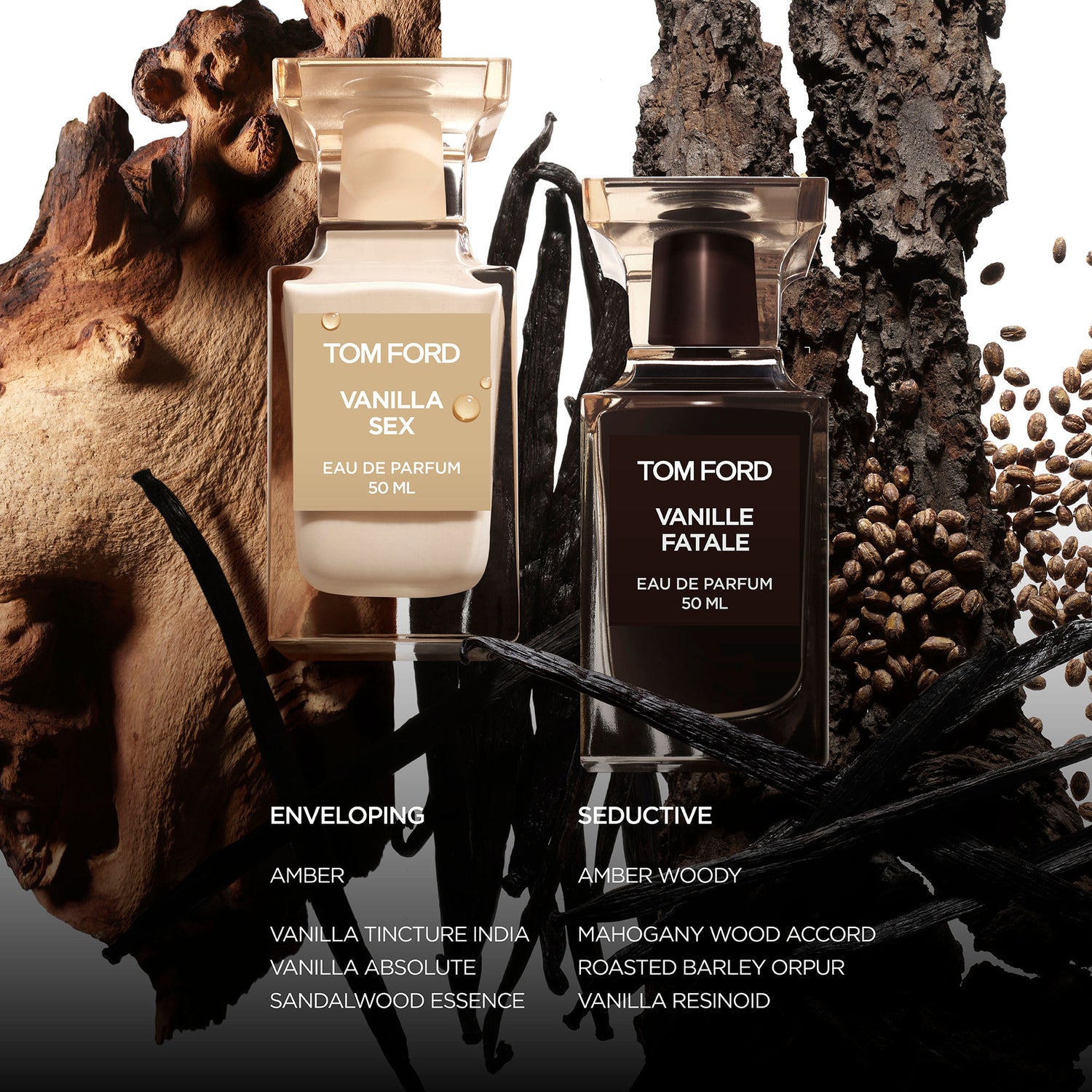 Image of product in the same collection as Tom Ford Vanilla Sex Eau De Parfum