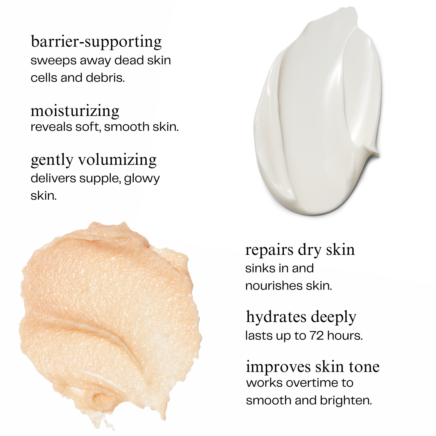 Radiant Renewal Body Duo