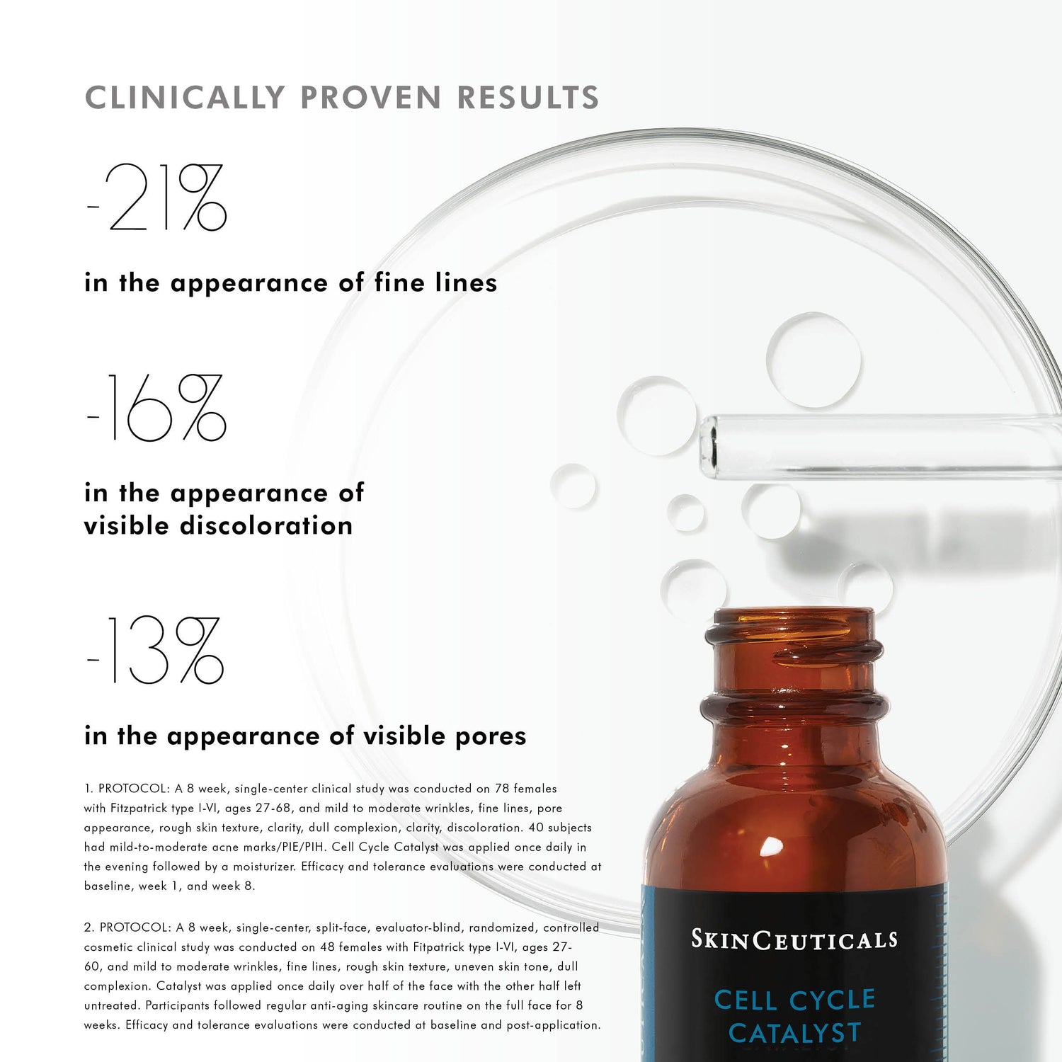 Peel Maintenance Duo: Extend Your Glow