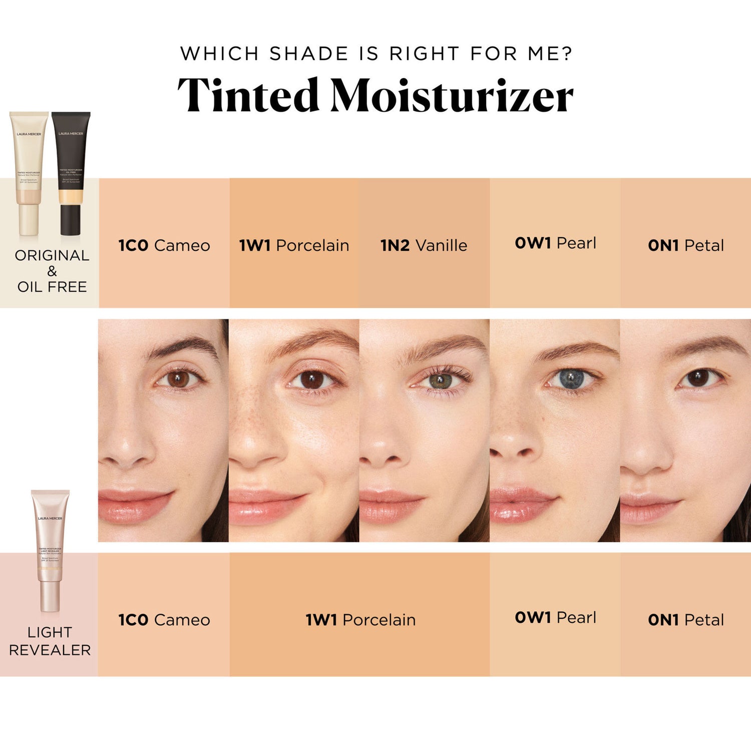 Laura Mercier Tinted Moisturizer Natural Skin Perfector SPF 30 Color/Shade variant: 0W1 PEARL model image . This product is for light complexions