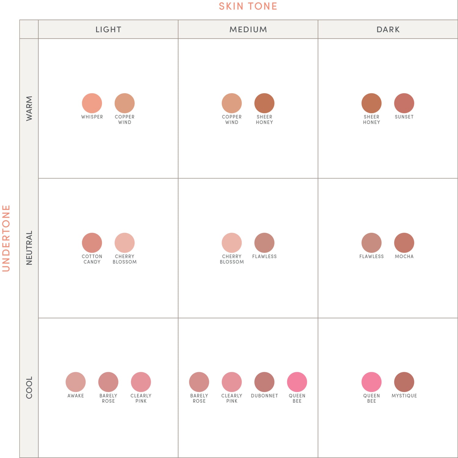 Jane Iredale PurePressed Blush Color/Shade variant: BARELY ROSE shade comparison image .